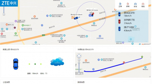 中兴通讯V2X云控平台助力雄安新区车路协同建设